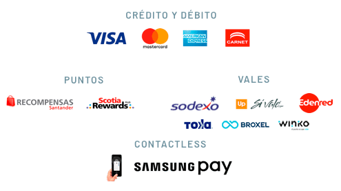 Card Brands